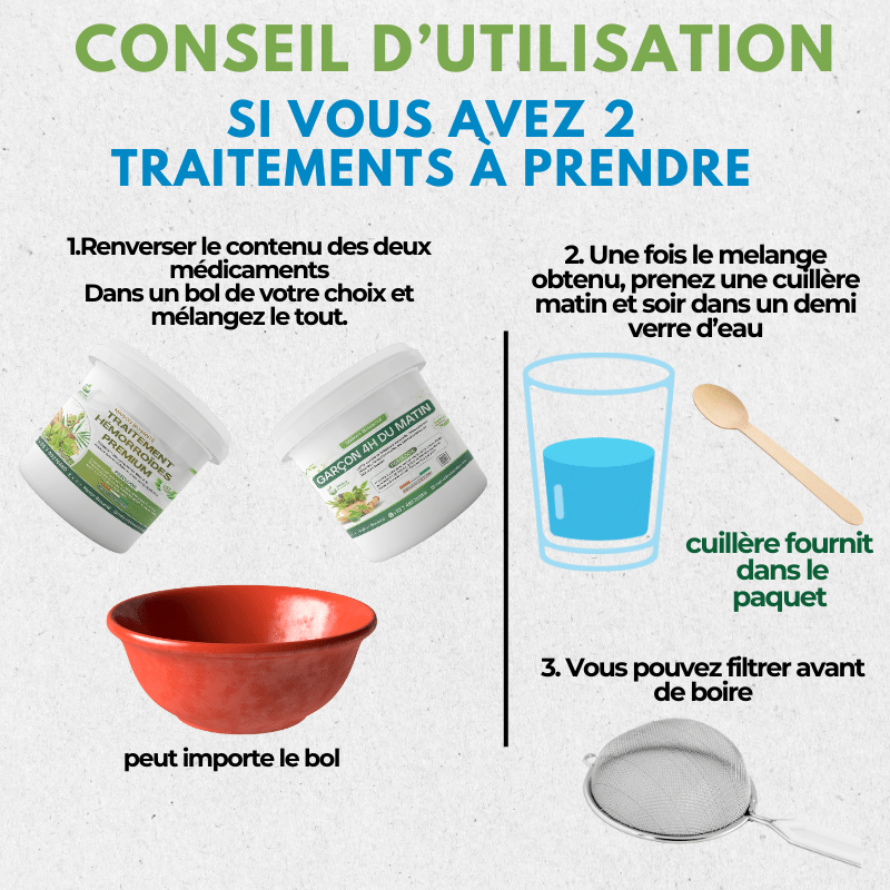 Pack complet hémorroïdes internes & externes