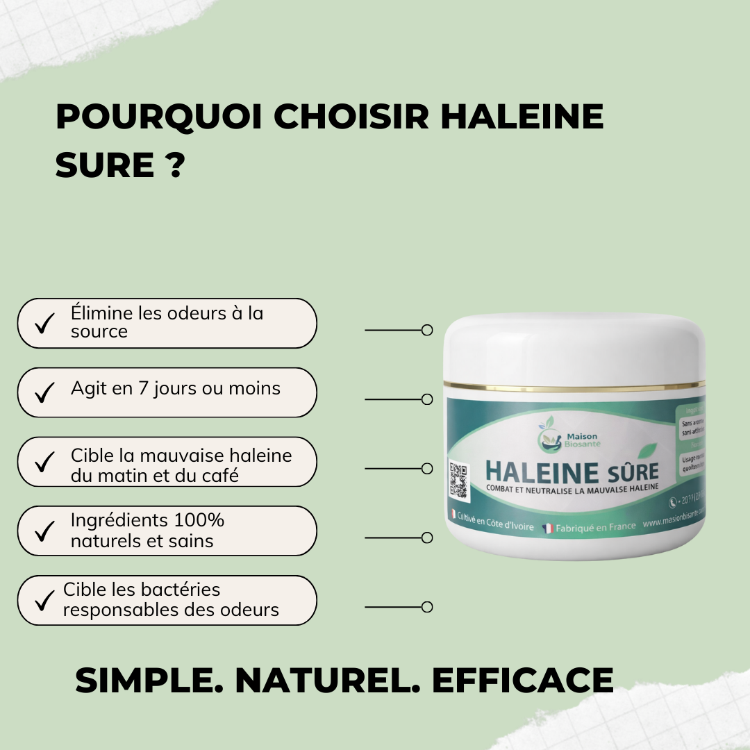 Haleine sûre - traitement de la mauvaise haleine