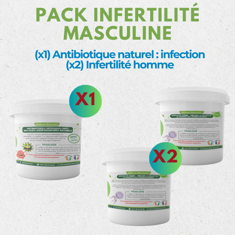 Pack Fertilité masculine & Infections