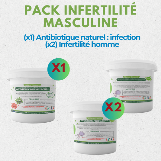 Pack Fertilité masculine & Infections